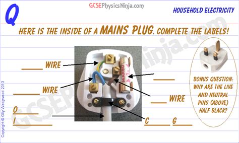 wiring diagram   plug socket wiring diagram  schematic role