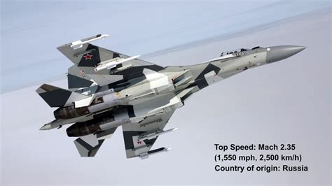 top  fastest fighter jet   world top speed list