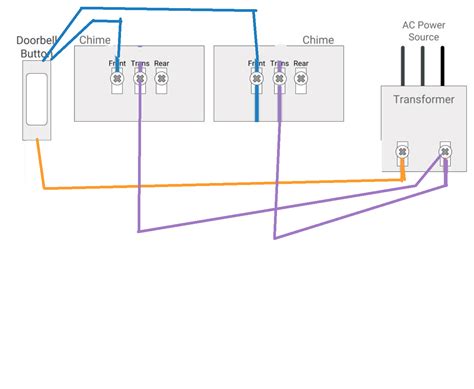 wiring diagram   door chimes ring doorbell transformer wiring diagram doorbell