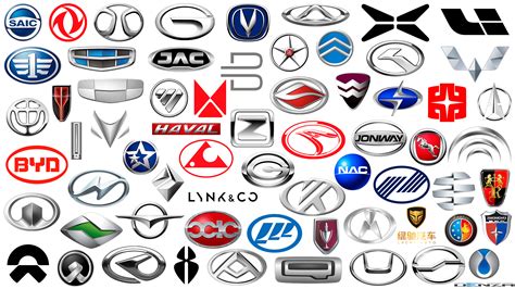 car brands owned  china