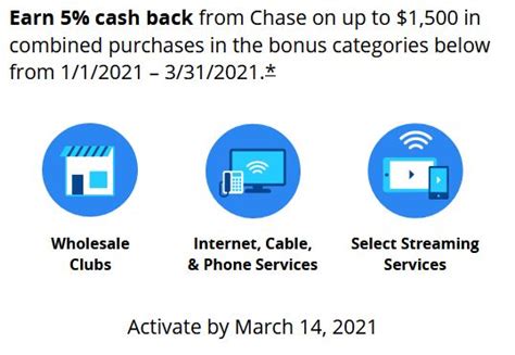 february calendar  chase