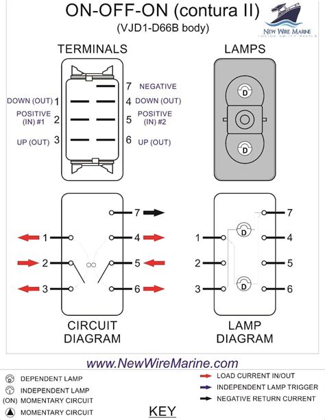 marine rocker switch carling vjd  wire marine rocker switch wiring diagram