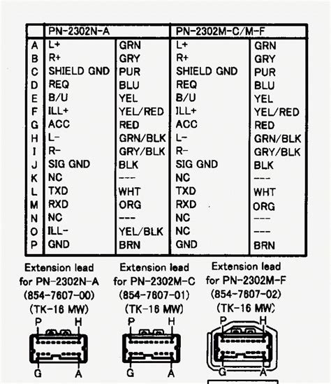 nissan radio wiring color code