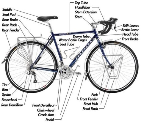 cool mountain bike parts diagram