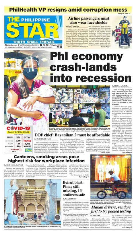 Tabloid Newspaper Philippines 2021 Philippines Parts Of A Newspaper
