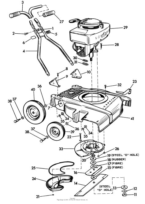 brute lawn mower parts diagram