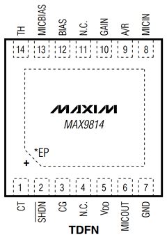 max datasheet  maxim integrated
