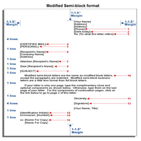 modified block letter format formal letter samples  templates