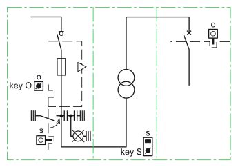 electrical interlocking wiring diagram  wiring diagram