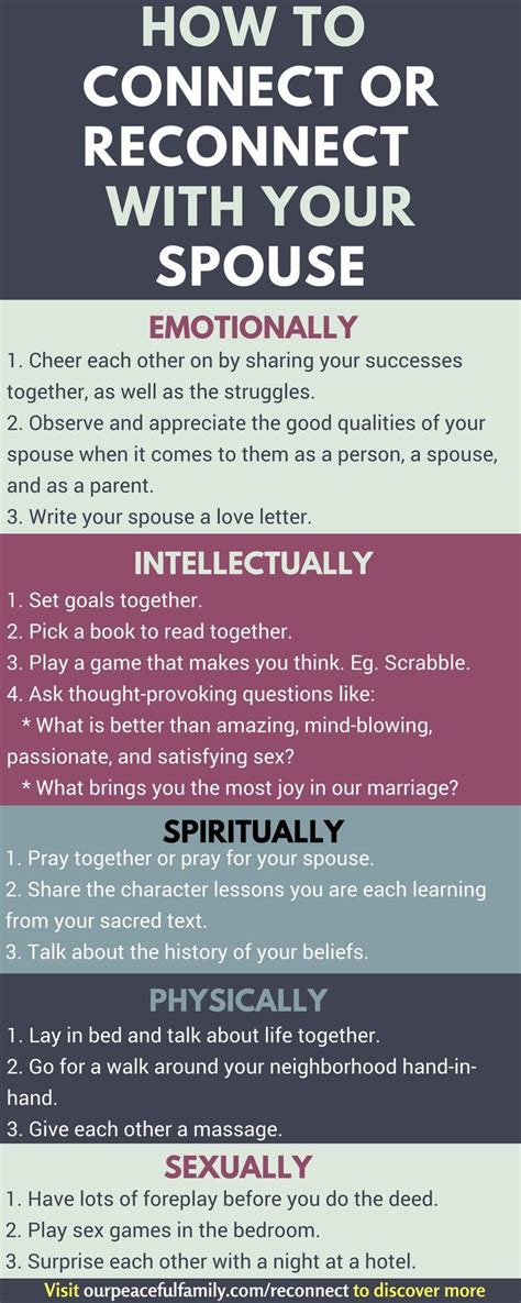 how to reconnect with your spouse emotionally sexually spiritually and intellectually