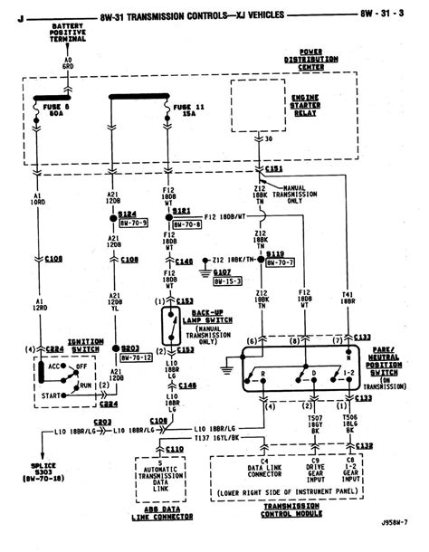 jeep grand cherokee wiring diagram  jeep cherokee sport fuse box diagram wiring