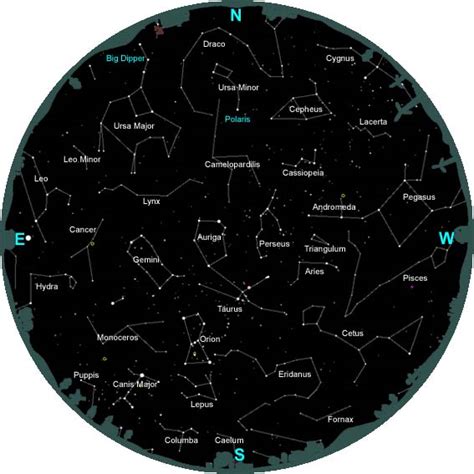 star constellations facts  constellations solarsystemquickcom