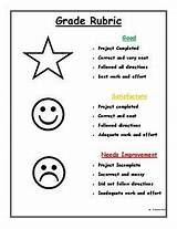 Rubric Kindergarten Rubrics Assessment Self Teacherspayteachers Behavior sketch template