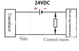 pressure transducer wiring diagram collection
