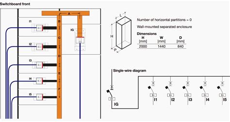 advices   calculate  power loss   lv switchboard eep