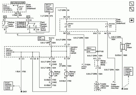 chevy duramax truck wiring diagram truck diagram wiringgnet   chevy duramax