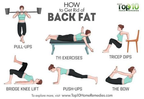 how to get rid of back fat as fast as possible top 10 home remedies