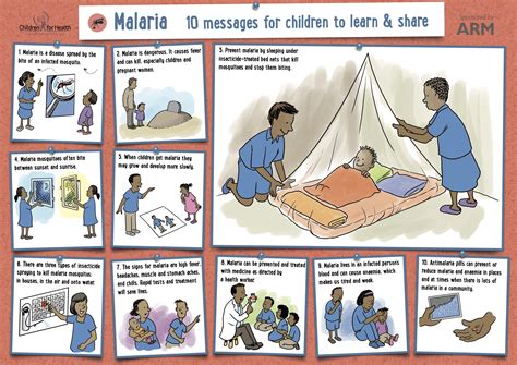 african region  countries battle malaria  covid