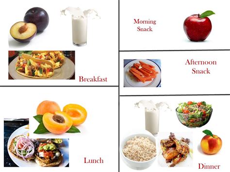 calorie diabetic diet plan sunday healthy diet plans natural