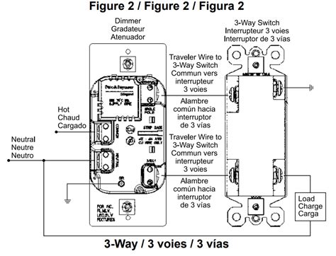 wiring diagram  legrand dimmer switch wiring diagram