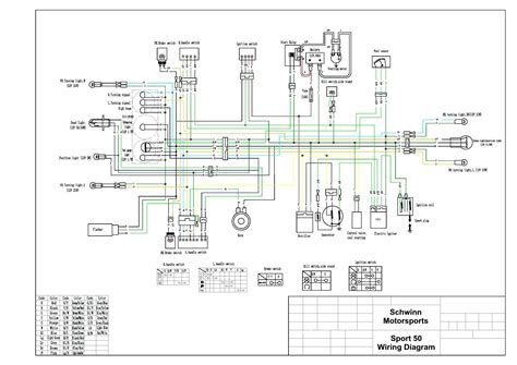 chinese  wheeler wiring diagram cadicians blog