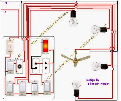 wire  room  home wiring