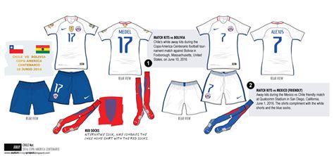 football teams shirt  kits fan chile  copa america centenerio  kits