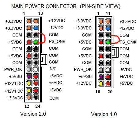 diy projects   manually start power supply psu atx