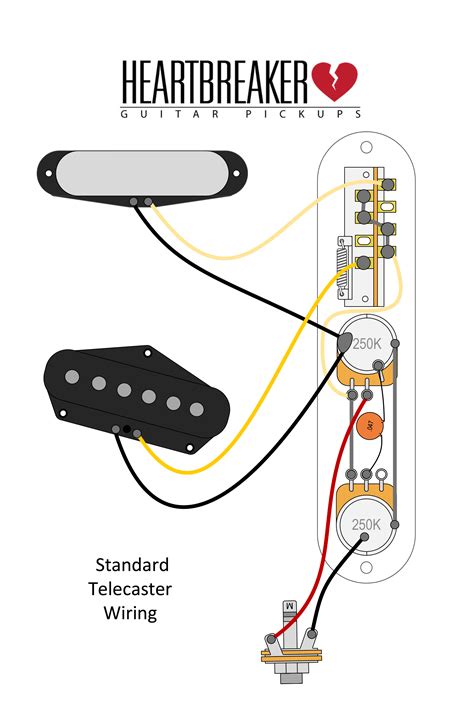 custom tele pickups wiring diagram