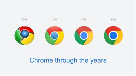 chrome revamps  logo    time   customizes   operating system