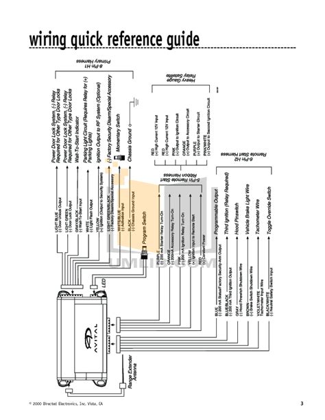 directed electronics  wiring diagram