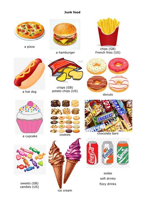 junk food interactive worksheet junk food healthy food pictures