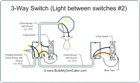 diagram wiring diagram leviton   switch  mydiagramonline