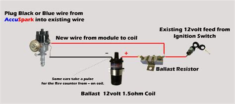 wire distributor wiring diagram