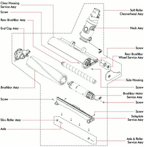 dyson turbine head parts diagram reviewmotorsco