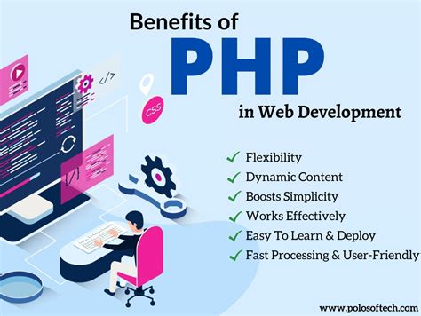 dribbble php developmentjpg  polosoft technologies