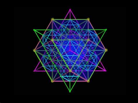 ∆ Tetrahedron ∆ Nassim Haramein ∆ Buckminster Fuller ∆ Geometry ∆