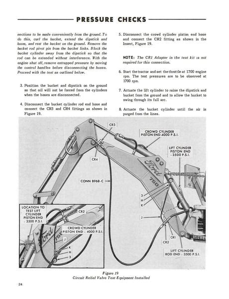 ford industrial     series backhoe manual