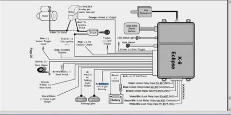 compustar wiring diagram wiring diagrams viper remote start wiring diagram wiring diagram