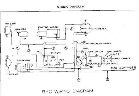 diagram allis chalmers  tractor wiring diagram mydiagramonline