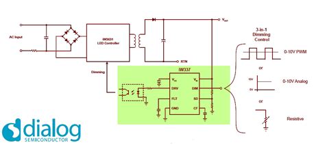 led dimmer switch wiring diagram collection faceitsaloncom