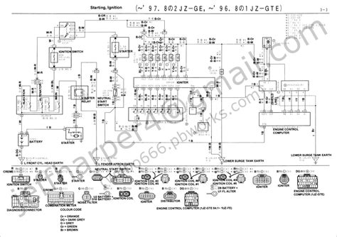 ecm motor wiring diagram chevrolet  wiring diagram ecm motor wiring diagram wiring diagram