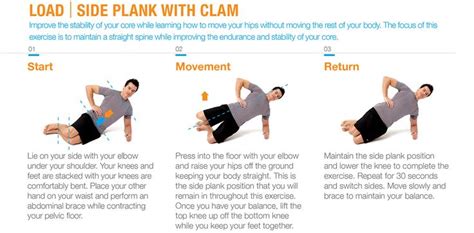 24 Best Exercises To Reduce Back Pain Images On Pinterest