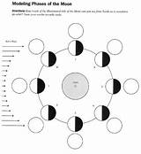 Moon Phases Worksheet Coloring Pages Modelling Kids Through Ws Learn Colors Chessmuseum Licensed Non Only Use sketch template