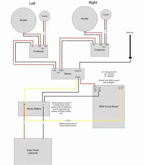 skar audio wiring diagram