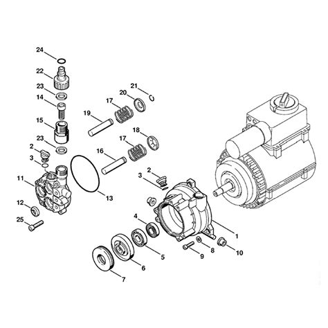stihl    pressure washer    parts diagram pump