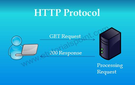 hypertext transfer protocol overview