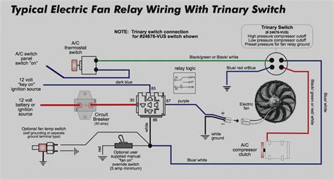 honda gx electric start wiring diagram wiring diagram