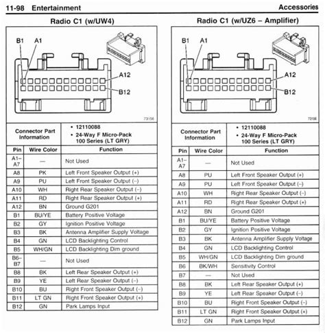 chevy trailblazer stereo wiring diagram  wiring collection