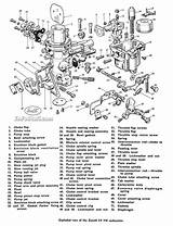 Carburador Zenith Carburetor 34 Diagram Solex Manual Vn Pict Carb Ss Despiece Super Carburadores Carburetors Consul Pdf Austin Click sketch template